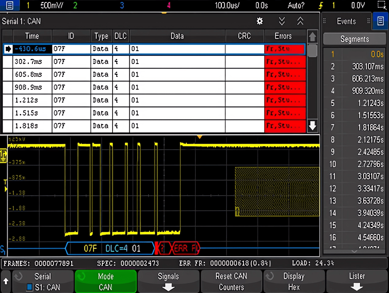 汽车电子功能模块测试解决方案(images 7)